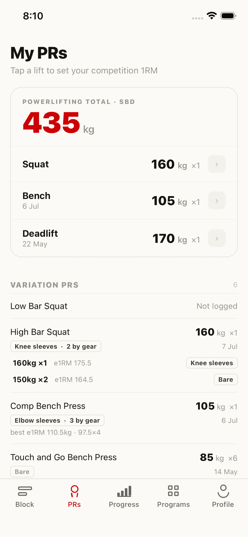 My PRs with powerlifting total